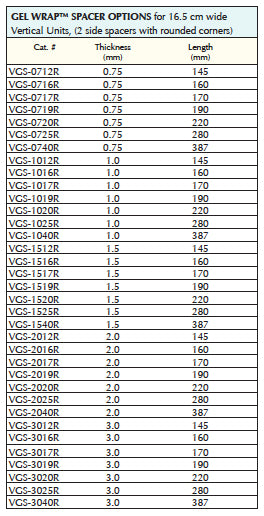 Vertical Gel Wrap™ Spacer Sets for 16.5cm wide units