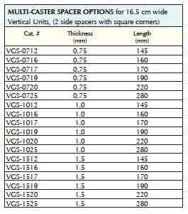 Vertical Multi-Caster Spacer Sets for 16.5 cm wide units