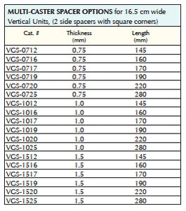 Vertical Multi-Caster Spacer Sets for 16.5 cm wide units